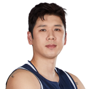 https://img.zhengyazhuanji.com/img/basketball/player/0d60ce3f1b04cc19371c1bfe1601ce98.png