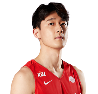 https://img.zhengyazhuanji.com/img/basketball/player/735b1e7056d733963952d4932d7f182a.png