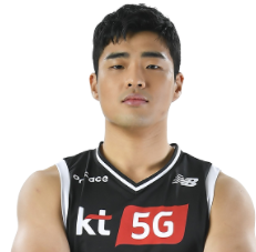 https://img.zhengyazhuanji.com/img/basketball/player/75be05160ec44cf1104dcf359aca4860.png