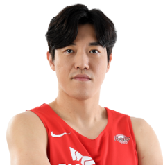 https://img.zhengyazhuanji.com/img/basketball/player/80406905c35c05f30ba674b4d6573fe0.png