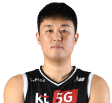 https://img.zhengyazhuanji.com/img/basketball/player/a8433e885826fd44b3826433d0a59861.png