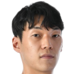 https://img.zhengyazhuanji.com/img/basketball/player/b48711ff79df37c5fc41518f1b4c9317.png