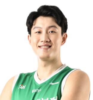 https://img.zhengyazhuanji.com/img/basketball/player/b6ac7589a99e036d2ef56a766a78e21b.png