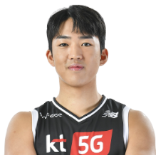 https://img.zhengyazhuanji.com/img/basketball/player/ba966cb2b9dc6e880b5ab9706f869753.png