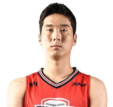 https://img.zhengyazhuanji.com/img/basketball/player/d41f9b6a7437394b1f17e3430736cf31.png