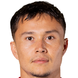 https://img.zhengyazhuanji.com/img/football/player/10275059d479f293bea8c625723d3b4d.png