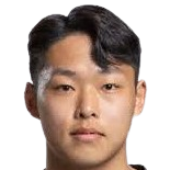 https://img.zhengyazhuanji.com/img/football/player/431bcd67005b53802ce6e474b54970f6.png