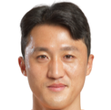 https://img.zhengyazhuanji.com/img/football/player/44e4c36115eb9fa92c779400b633cf0c.png