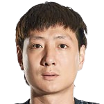 https://img.zhengyazhuanji.com/img/football/player/50177d305bc09ffaee5726c33a186428.png