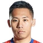 https://img.zhengyazhuanji.com/img/football/player/7508e7549ca800bce99df8fecc91592d.png