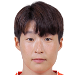 https://img.zhengyazhuanji.com/img/football/player/78d964a58b716f47ad4a8bee28655ef4.png