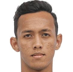 https://img.zhengyazhuanji.com/img/football/player/9247431d20f871c59b5295940fec4eb8.png