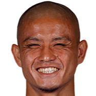 https://img.zhengyazhuanji.com/img/football/player/944198b8521148f54a45e91ff9615d81.png