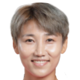 https://img.zhengyazhuanji.com/img/football/player/9d44b47c1bed1d18fc033fbf0ea98c80.png