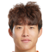 https://img.zhengyazhuanji.com/img/football/player/a6bdbb4b3506d13d9ab28feee535f057.png