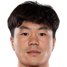 https://img.zhengyazhuanji.com/img/football/player/cccfdf2a5341ea9152426b0e7e45e2db.png