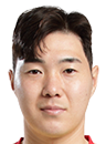 https://img.zhengyazhuanji.com/img/football/player/e3091e32c7dc20f364472f56d5caeffc.png