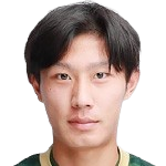 https://img.zhengyazhuanji.com/img/football/player/f09157a6b972f27fc377886fd10f4a11.png